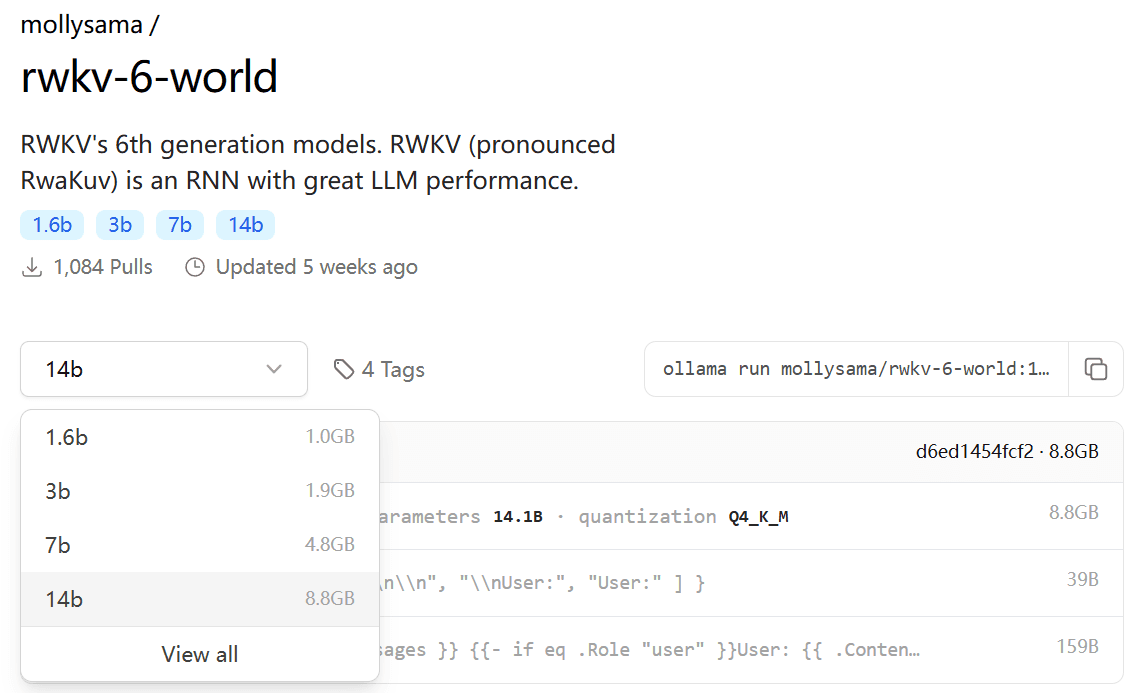 ollama-rwkv-6-model-repo