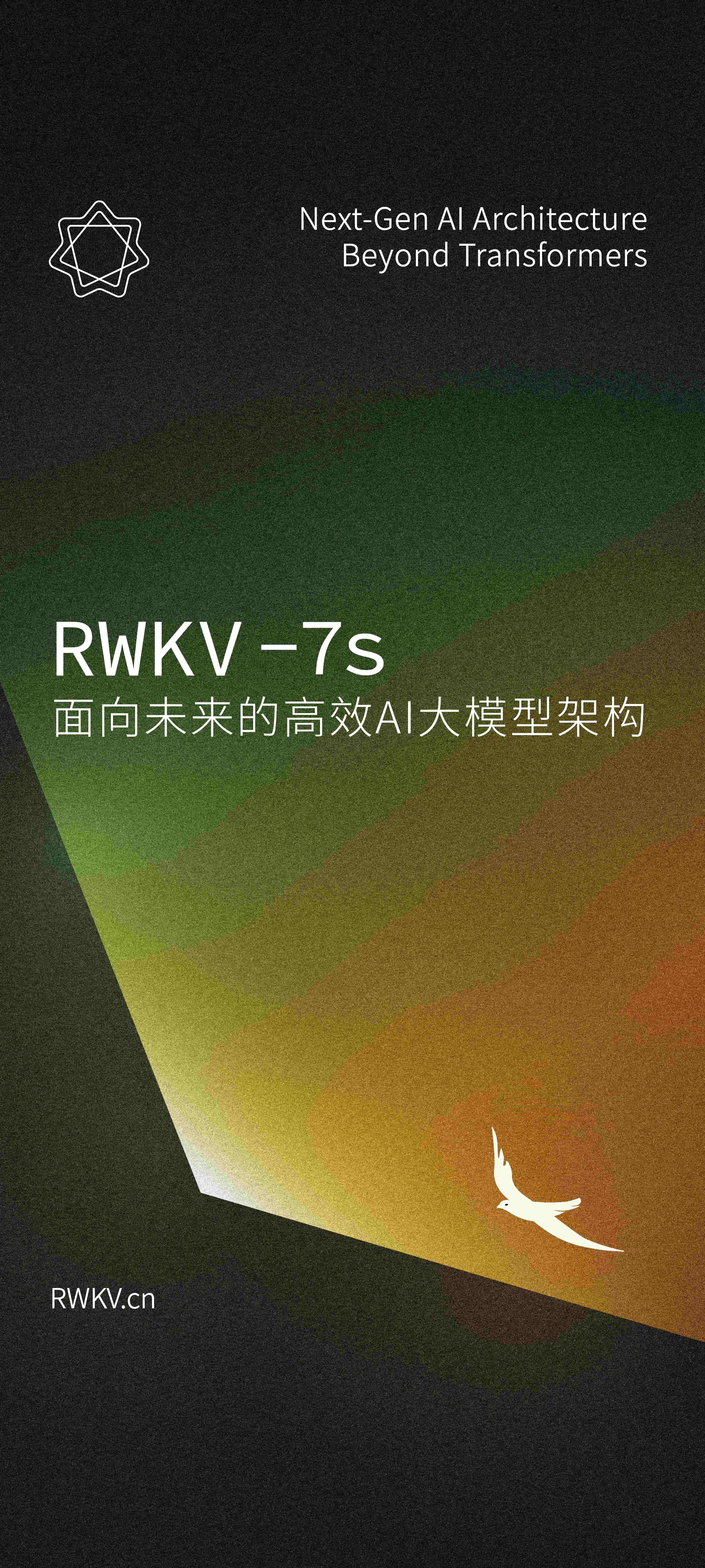 RWKV-7s 手机壁纸
