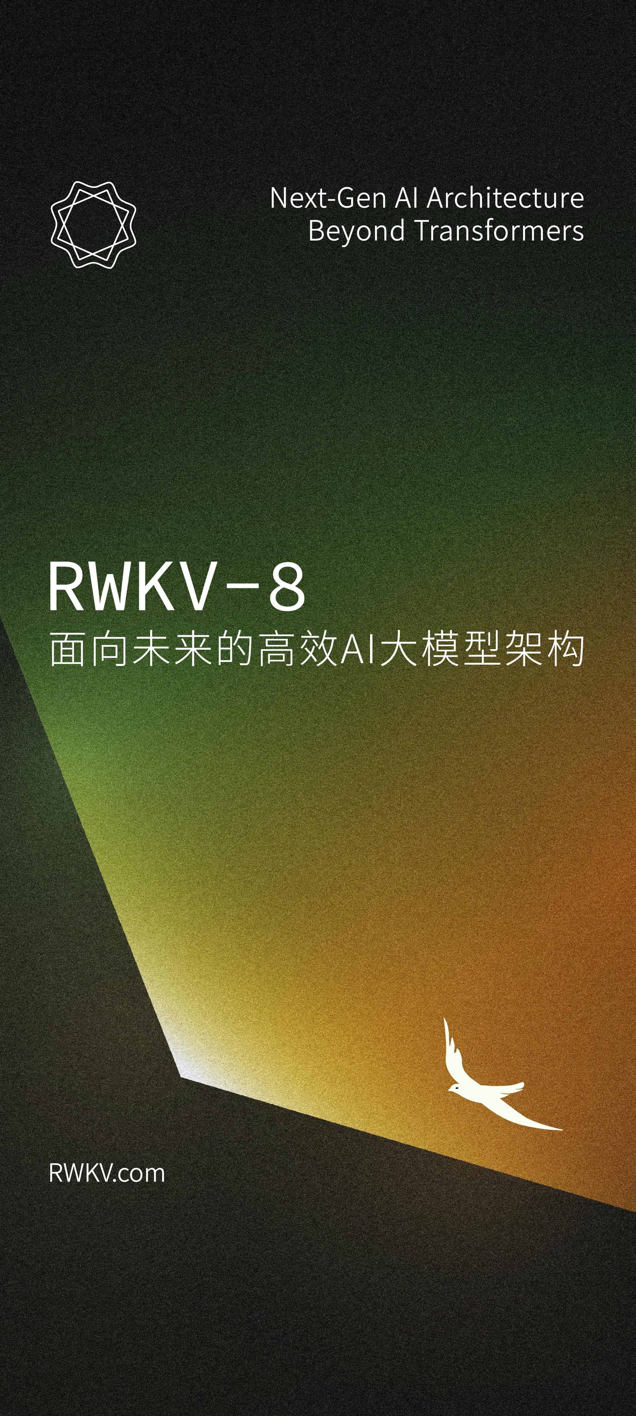 RWKV-8 手机壁纸